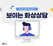 트랜스코스모스코리아, 실시간 영상 원격 상담 솔루션 론칭