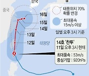 [그래픽] 제14호 태풍 '찬투' 예상 진로