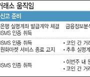 가상자산 거래소 줄폐업 초읽기..당국도 비상모드