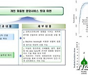 권오란 교수 연구팀, 한국인의 산화스트레스 진단 모델 개발