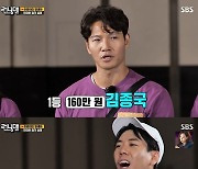 '런닝맨' 배신의 연속 마피아레이스 김종국 우승..하하·지석진 벌칙(종합)