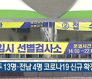 광주 13명·전남 4명 코로나19 신규 확진