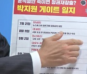 공수처 "제보자 휴대전화 텔레그램 원본 분석 중..영장 재집행 검토"