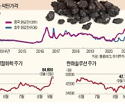 중국發 석탄값 초강세..롯데정밀화학·한화솔루션 웃는다
