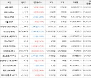 가상화폐 비트코인 54,978,000원(-0.1%) 거래중