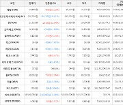 가상화폐 톤 11,510원(+12.84%) 거래중