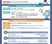 경북도, '국민지원금' 온라인 신청 첫 주 52% 지급