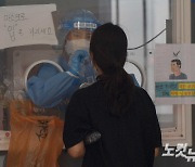 부산 신규 확진 36명..소규모 감염 지속