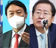 [JTBC 여론조사] '피의자 입건' 후에도 윤석열, 이재명과 양강..홍준표 3위
