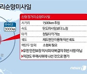 '도쿄 타격 가능' 1500km 北미사일에 日 "계속 정보 수집·분석"