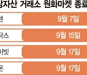 실명계좌 없는 중견거래소, 결국 원화마켓 문 닫는다