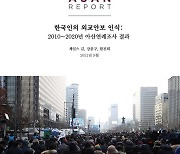 국민 93% "北 핵 포기 안할 것".."한국 핵개발 나서야" 69%