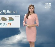 [날씨] 태풍 '찬투' 간접 영향..광주·전남 밤부터 비 시작