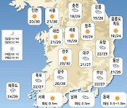 오늘의 날씨 - 오전 (2021년 09월 13일)