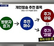 [세상돋보기] 심리학자에 의사, 무당까지 "주식 투자 상담"