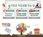 한국MSD, '다양성·포용 달' 맞아 임직원 프로그램 진행