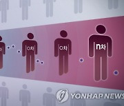 '감염경로 미궁 확진자 증가'..광주 14명·전남 5명 확진