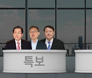 '수석 쓴소리꾼' 김종인, 윤석열·홍준표·최재형 '폭격'