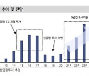 [클릭 e종목]"동부건설, 공항 투자 본격화 수혜 예상"