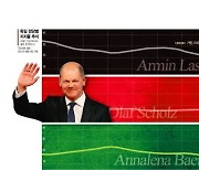 [글로벌 포커스] 메르켈 닮은 숄츠, 16년 만에 獨 정권교체 이끄나