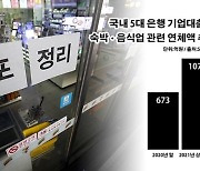 기업대출 연체 문제없다? 자영업자는 '비명'