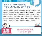 수원시, '거꾸로 취업지원' 행안부 '적극행정 맛집' 선정