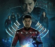 '샹치', 북미 개봉 5일 만에 흥행 수익 1억 달러 돌파