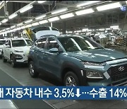 올해 자동차 내수 3.5%↓..수출 14%↑ 예상