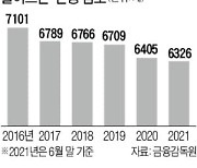 정부 제동에도..은행 점포 90곳 문 닫았다