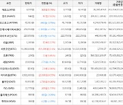 가상화폐 비트코인 55,089,000원(+1.5%) 거래중