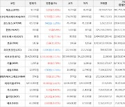 가상화폐 비트코인 55,425,000원(+2.12%) 거래중