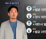 '프로포폴 불법 투약' 하정우 1심 '벌금 3천만 원'