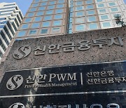 Shinhan Asset to merge with Shinhan Alternative for synergy, diversification