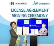 JW BioScience licenses out pancreatic cancer biomarker technology to Immunovia