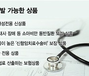 "외국은 '에이즈보험'까지 나오는데"..건보는 데이터 공개 불가