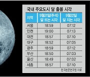 한가위 보름달 21일 오후 6시59분 서울하늘 '둥실'