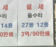 [집중진단] '전세의 월세화' 가속..서울 아파트 10채 중 4채 '반전세'