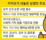 백기 든 카카오, 골목사업 손뗀다