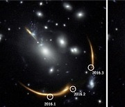 [사이테크 플러스] 중력렌즈의 마술.."같은 초신성 폭발, 수십년새 4번 관측"