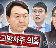 尹 재직시 정보라인 가동됐나?..정보수집 의혹 파문(종합)