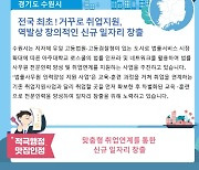 수원시 '거꾸로 취업지원', 행안부 적극행정 맛집 선정