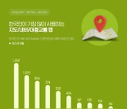 가장 많이 쓰는 지도앱 '네이버 지도'..공유서비스 앱은 '따릉이'