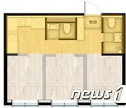 원룸형 생활주택 '방3개+거실1개'까지 허용..면적 50→60㎡ 확대(상보)