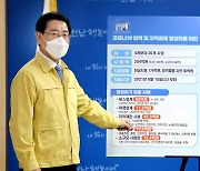 김영록 지사, 전남 코로나198 긴급지원 대책 발표