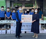 한국철도, 전국 170개 복지기관에 1억4000만원 상당 기부