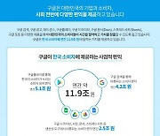 과징금 철퇴 맞은 구글 "한국 소비자에 편익 11.9조 제공"