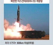 [단독] 美, 핵태세보고서에 '北 단거리미사일의 核위협'도 포함 검토