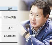 SK㈜ 반도체·배터리에 5.1조 투자 "세계 1위 소재기업 도약"