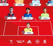'상승세' 수원FC, K리그1 29라운드 베스트11에 최다 선수 배출