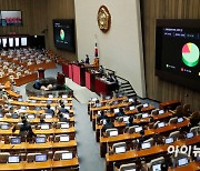 [포토]이낙연 국회의원 사직안, 국회 본회의 가결